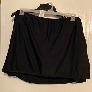 Women’s plus size swim bottoms…..